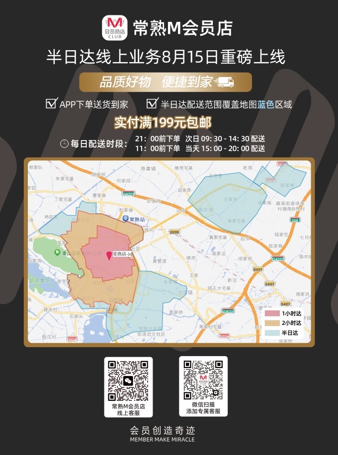 大潤發(fā)常熟M會員店開通半日達(dá)，服務(wù)覆蓋近1100個(gè)社區(qū)